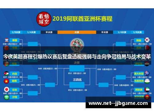 今夜英超赛程引爆热议赛后复盘透视强弱与走向争冠格局与战术变革 今夜英超赛程引爆热议赛后复盘透视强弱与走向争冠格局与战术变革