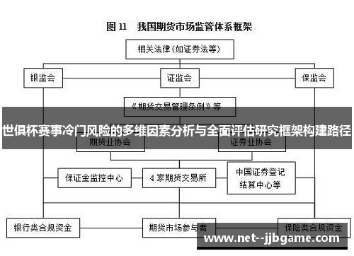 世俱杯赛事冷门风险的多维因素分析与全面评估研究框架构建路径 世俱杯赛事冷门风险的多维因素分析与全面评估研究框架构建路径