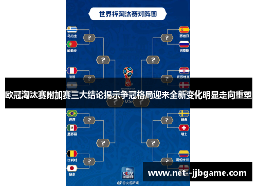 欧冠淘汰赛附加赛三大结论揭示争冠格局迎来全新变化明显走向重塑