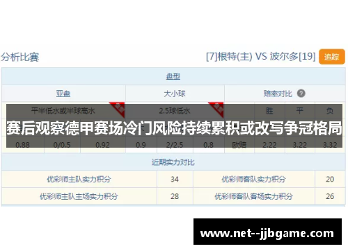 赛后观察德甲赛场冷门风险持续累积或改写争冠格局