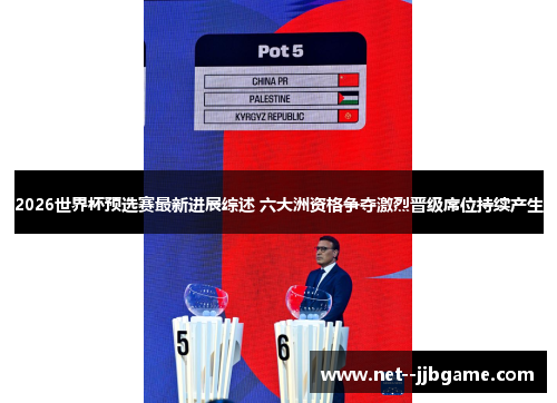 2026世界杯预选赛最新进展综述 六大洲资格争夺激烈晋级席位持续产生
