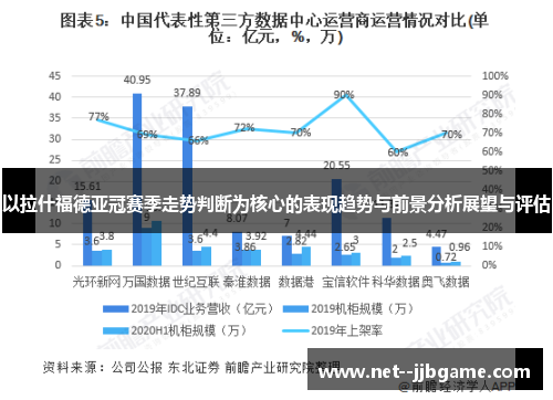 以拉什福德亚冠赛季走势判断为核心的表现趋势与前景分析展望与评估 以拉什福德亚冠赛季走势判断为核心的表现趋势与前景分析展望与评估
