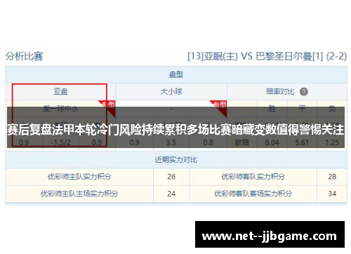 赛后复盘法甲本轮冷门风险持续累积多场比赛暗藏变数值得警惕关注